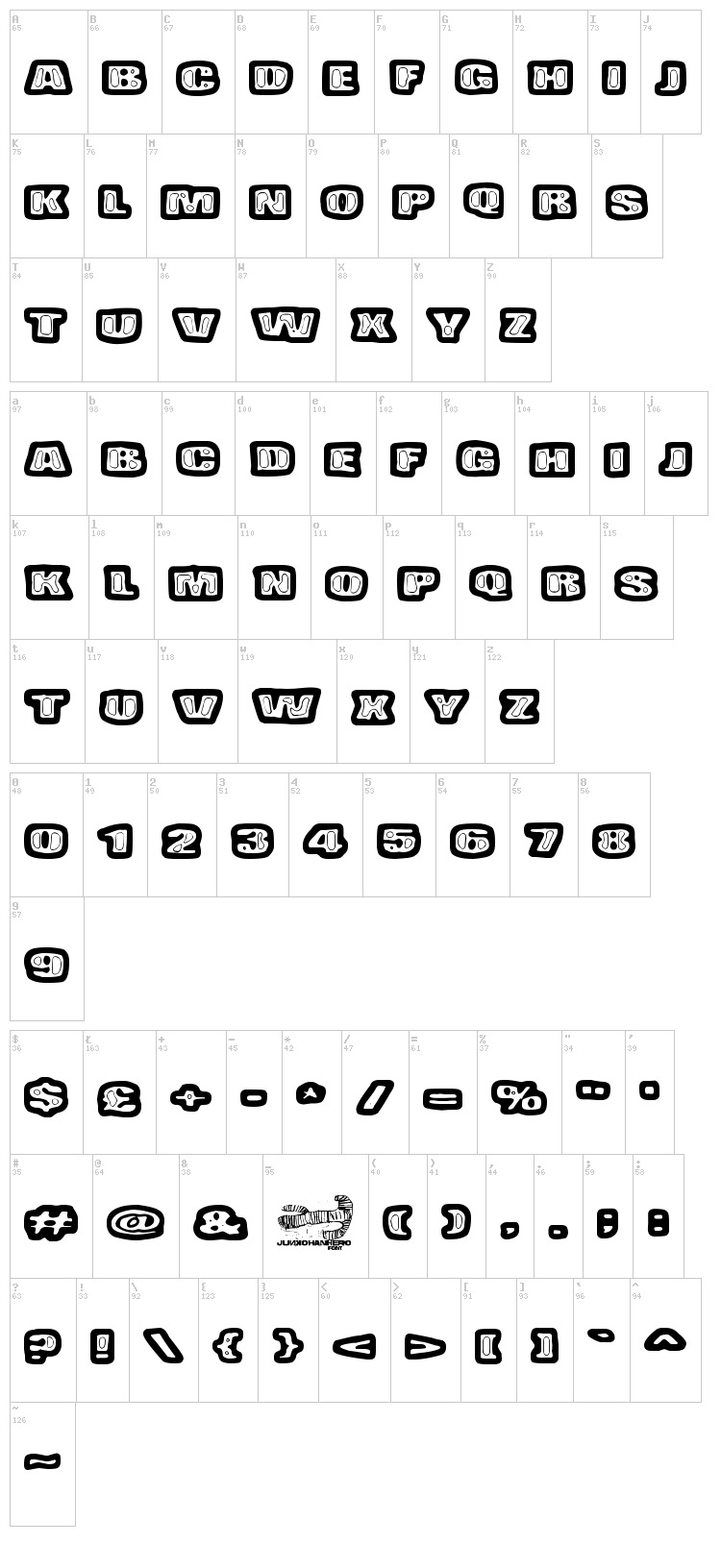 Bad Pizza font map